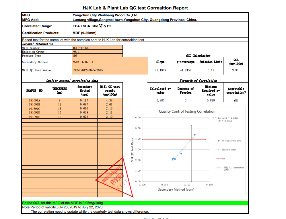 small mirrored bedside table