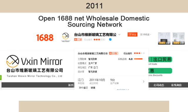 mirror console table